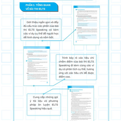 IELTS Sample Speaking Part 1-2-3 Tuyển Tập Câu Trả Lời Mẫu Hay Nhất