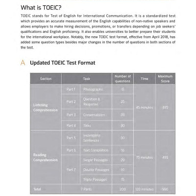 Abc Toeic RC (For The Revised Test Format 2019 In Viet Nam)