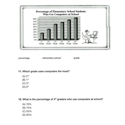 Toeic Smart - Red Book Reading (Kèm CD)