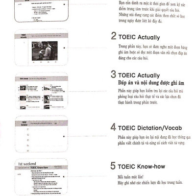 New TOEIC 4n4 - 620 Level (Kèm CD)