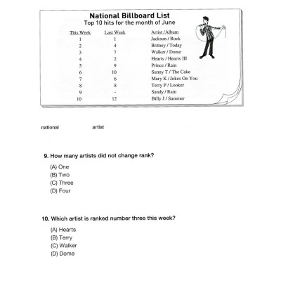 Toeic Smart - Red Book Reading (Kèm CD)