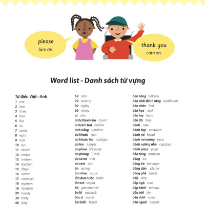 Cẩm Nang Từ Vựng Tiếng Anh Cho Trẻ Em