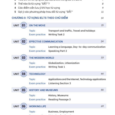 Từ Vựng Lelts 8.0 - Từ Vựng Đắt Để Đạt Điểm Cao 4 Kỹ Năng