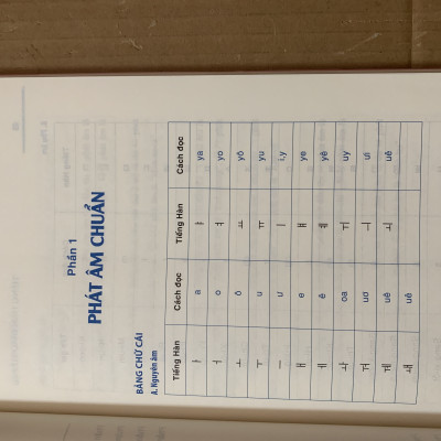 Tiếng Hàn giao tiếng 4.0