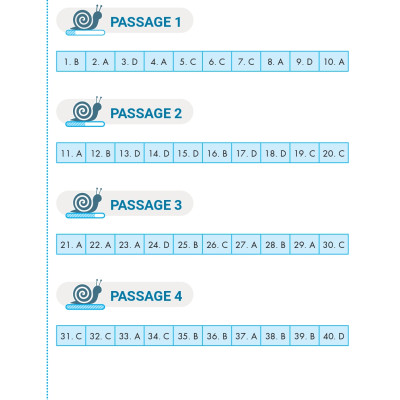 Sách 10 bộ đề thi Đọc hiểu Vstep B1-B2-C1 (tiếng Anh bậc 3,4,5)|Ôn thi TOEFL iBT reading, Vstep reading