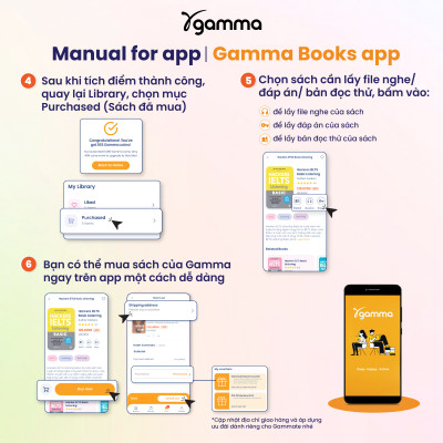 Sách - Combo Hackers TOEIC : VOCABULARY + READING + LISTENING