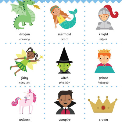 Cẩm Nang Từ Vựng Tiếng Anh Cho Trẻ Em