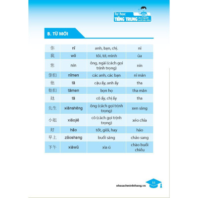 Sách - Tự Học Tiếng Trung Dành Cho Người Mới Bắt Đầu - Minh Thắng