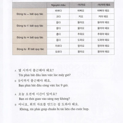 Cẩm Nang Tiếng Hàn Trong Giao Tiếp Thương Mại (Tập 2)