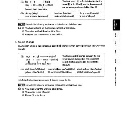 Hackers TOEIC Start Listening (Kèm 1CD)