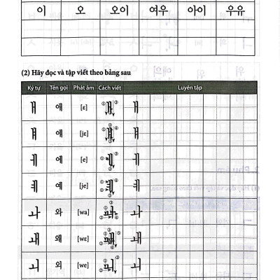 Tiếng Hàn Tổng Hợp Dành Cho Người Việt Nam - Sơ Cấp 1 - Sách Bài Tập (Tái Bản 2023)