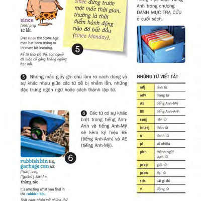 Học Tự Vựng Tiếng Anh Qua Hình Và Ví Dụ Minh Họa