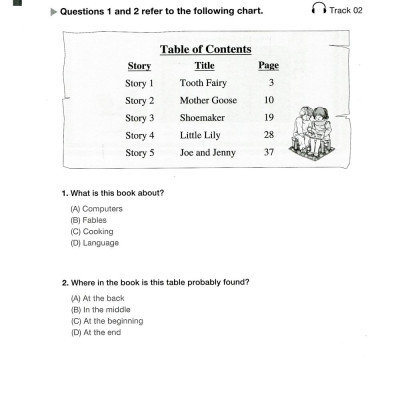 Toeic Smart - Red Book Reading (Kèm CD)