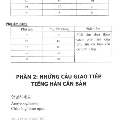 Giao Tiếp Tiếng Hàn Căn Bản