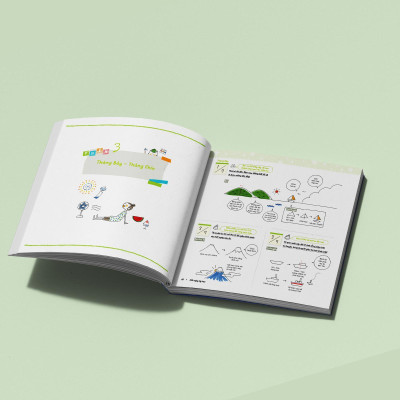 365 Ngày Ký Họa 5 Giây Vẽ Tất Tần Tật Mọi Thứ Trên Đời - Bản Quyền