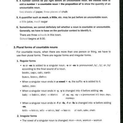 Toeic Smart - Green Book Grammar (Kèm CD)
