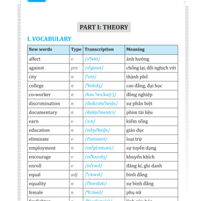 Em Học Giỏi Tiếng Anh Lớp 10 - Tập 2 (Kèm CD hoặc Links tải MP3)