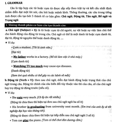 Tiếng Anh Cho Người Bắt Đầu - Bản Đặc Biệt