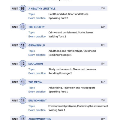Từ Vựng Lelts 8.0 - Từ Vựng Đắt Để Đạt Điểm Cao 4 Kỹ Năng