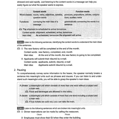 Hackers TOEIC Start Listening (Kèm 1CD)