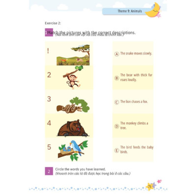 Sách - Mindmap Từ Vựng Tiếng Anh Cho Học Sinh Tiểu Học - MCBooks