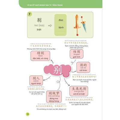 Sách - Bí Quyết Nhớ Nhanh 1500 Từ Vựng Tiếng Trung - Nhớ Nhanh 1500 Chữ Hán - Các Mẫu Câu Thông Dụng - MCBooks