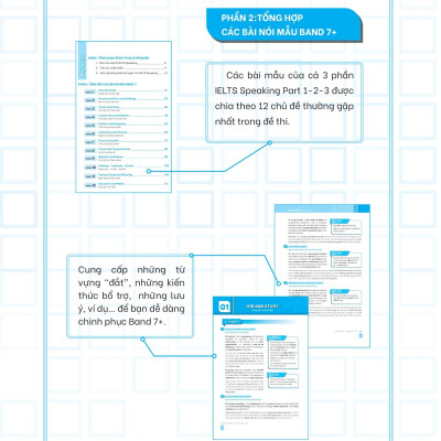 IELTS Sample Speaking Part 1-2-3 Tuyển Tập Câu Trả Lời Mẫu Hay Nhất