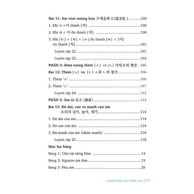 Sách Luyện phát âm tiếng Hàn First News - BẢN QUYỀN