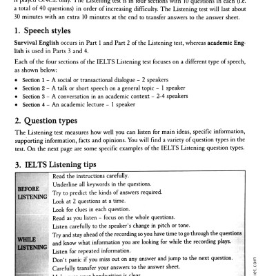 Cambridge Ielts Intensive Training Listening (Kèm file MP3)