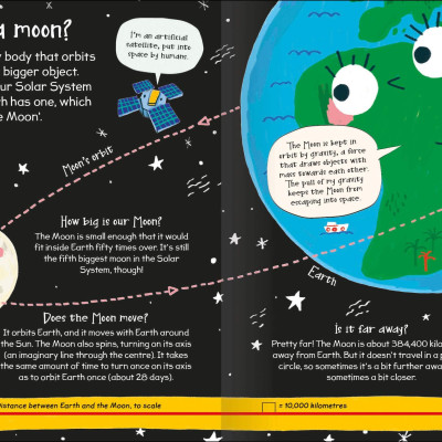 Space Curious Questions And Answers