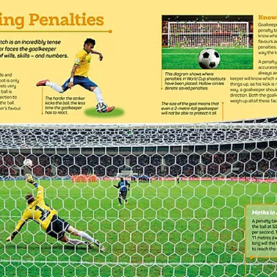 Sách tiếng Anh - Maths in Art and Sport