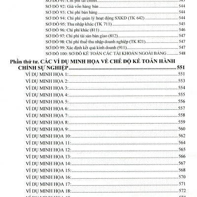 Chế Độ Kế Toán Hành Chính, Sự Nghiệp (theo Thông tư 24/2024/TT-BTC ngày 17/4/2024 của Bộ trưởng Bộ Tài chính)
