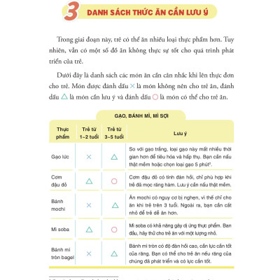 226 Công Thức Ăn Dặm Kiểu Mẹ Nhật
