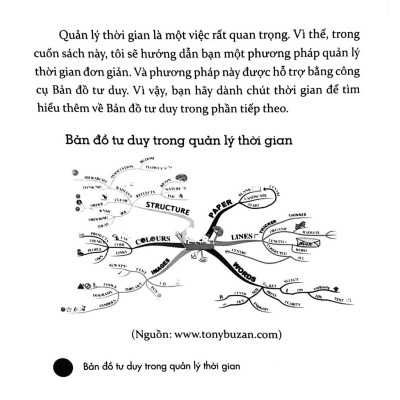 Bản Đồ Tư Duy Trong Quản Lý Thời Gian (Tái Bản Mới Nhất) - Bản Quyền