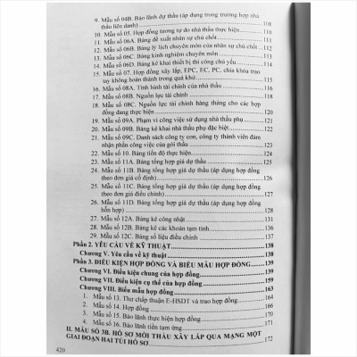 Sách Nghiệp Vụ Đấu Thầu Xây Lắp Qua Mạng – Mẫu Hồ Sơ Đấu Thầu - Thông tư 01/2024/TT-BKHĐT (V2452T)