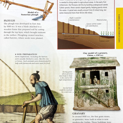 Inventions A Children’s Encyclopedia