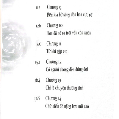 Ngỡ Mây Chiều In Bóng Nước - BV