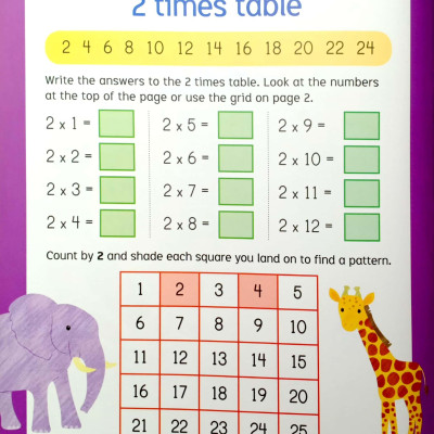 Little Genius Times Table - Magnetic Board & Magnets