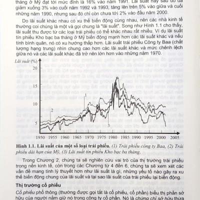 Tiền Tệ Ngân Hàng Và Thị Trường Tài Chính