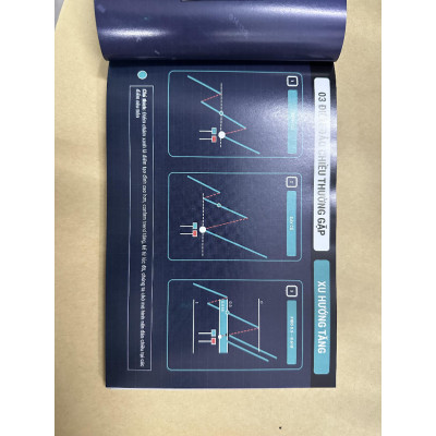 Trader Handbook - Sổ Tay Dành Cho Trader - TP Trading - (bìa mềm)