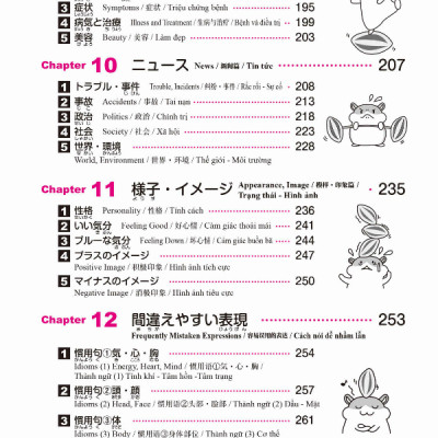 2500 Japanese Vocabulary Words For The JLPT N2 (Japanese Edition)