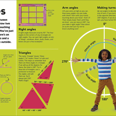 How To Be A Maths Whizz