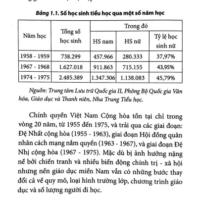 Giáo Dục Phổ Thông Miền Nam (1954 - 1975)