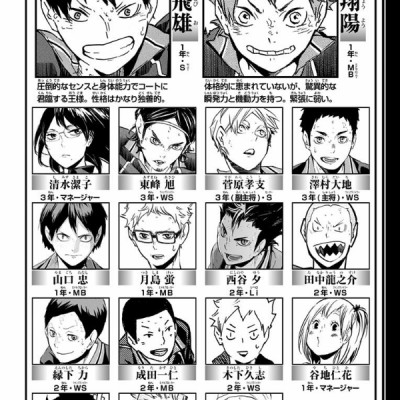 ハイキュー!! 18 - Haikyuu!! 18