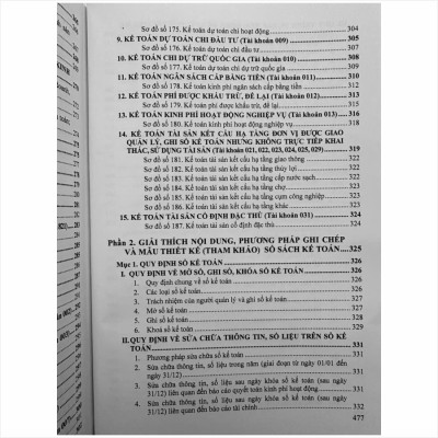 Sách Hướng Dẫn Thực Hành 187 Sơ Đồ Kế Toán Hành Chính Sự Nghiệp theo Thông tư số 24/2024/TT-BTC (V2473T)