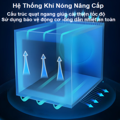 Máy sấy thực phẩm chuyên nghiệp dung tích 16.2 lít, 8 khay Thương hiệu Mỹ cao cấp Septree DBC-08A01 - Hàng Nhập Khẩu (BH 1 NĂM)