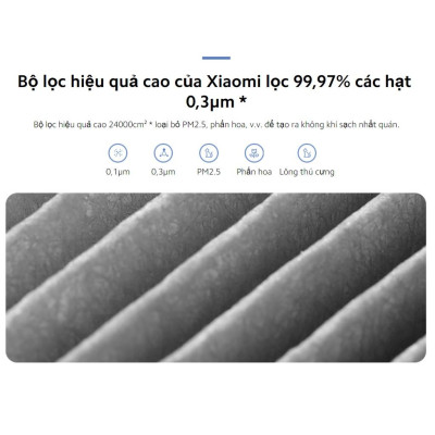 Lõi lọc không khí Xiaomi Smart Air Purifier 4 Lite FILTER (BỘ LỌC) - Hàng chính hãng