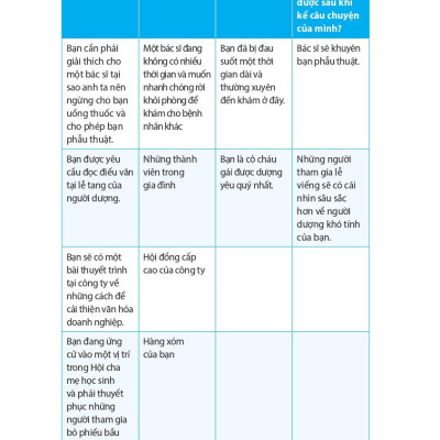 Dẫn Lối Ngôn Từ