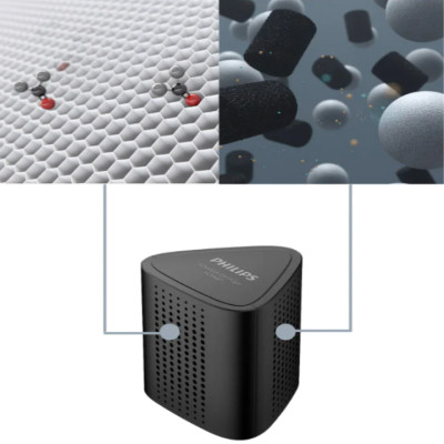 Tấm màng lọc HESA60 và SNF100 dùng cho máy lọc không khí Philips GP5601, GP5612, GP5613 - HÀNG NHẬP KHẨU