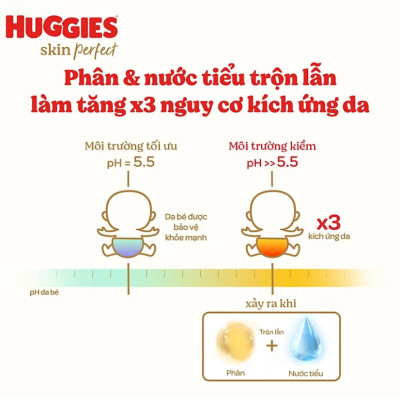 Tã/bỉm dán sơ sinh Huggies Skin Perfect S 54+4 miếng với 2 vùng thấm giảm kích ứng da